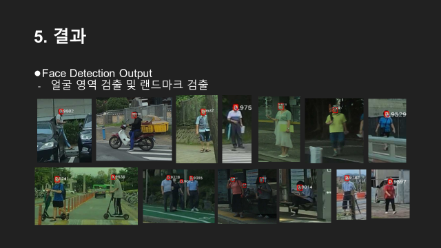 Face Detection 결과