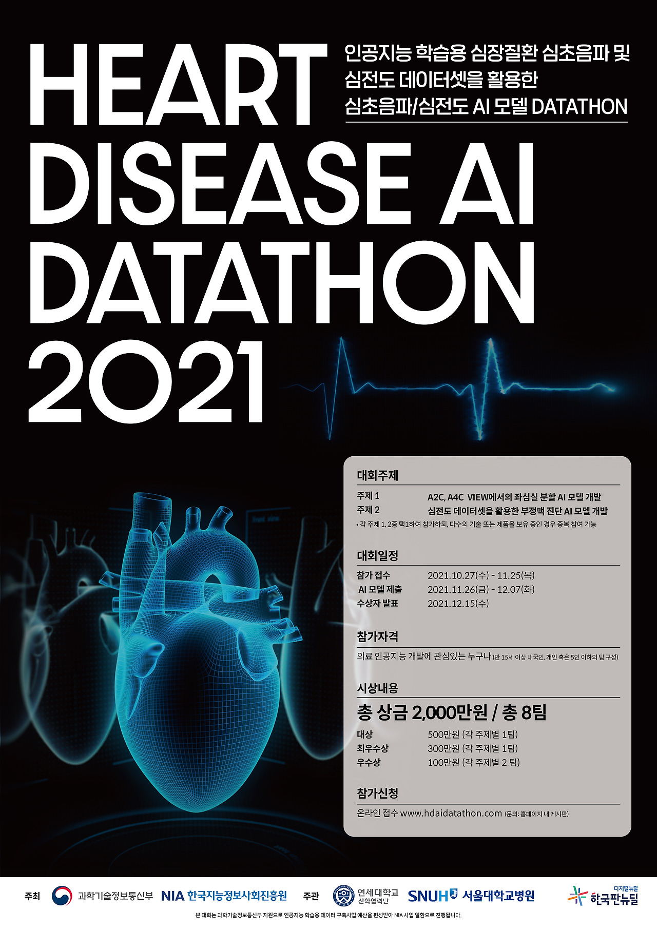Heart Disease AI Datathon 2021